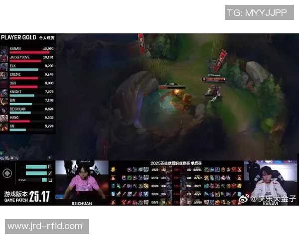 esports数据英雄联盟战术解析深入探讨BLG包夹策略的成功秘诀与执行细节